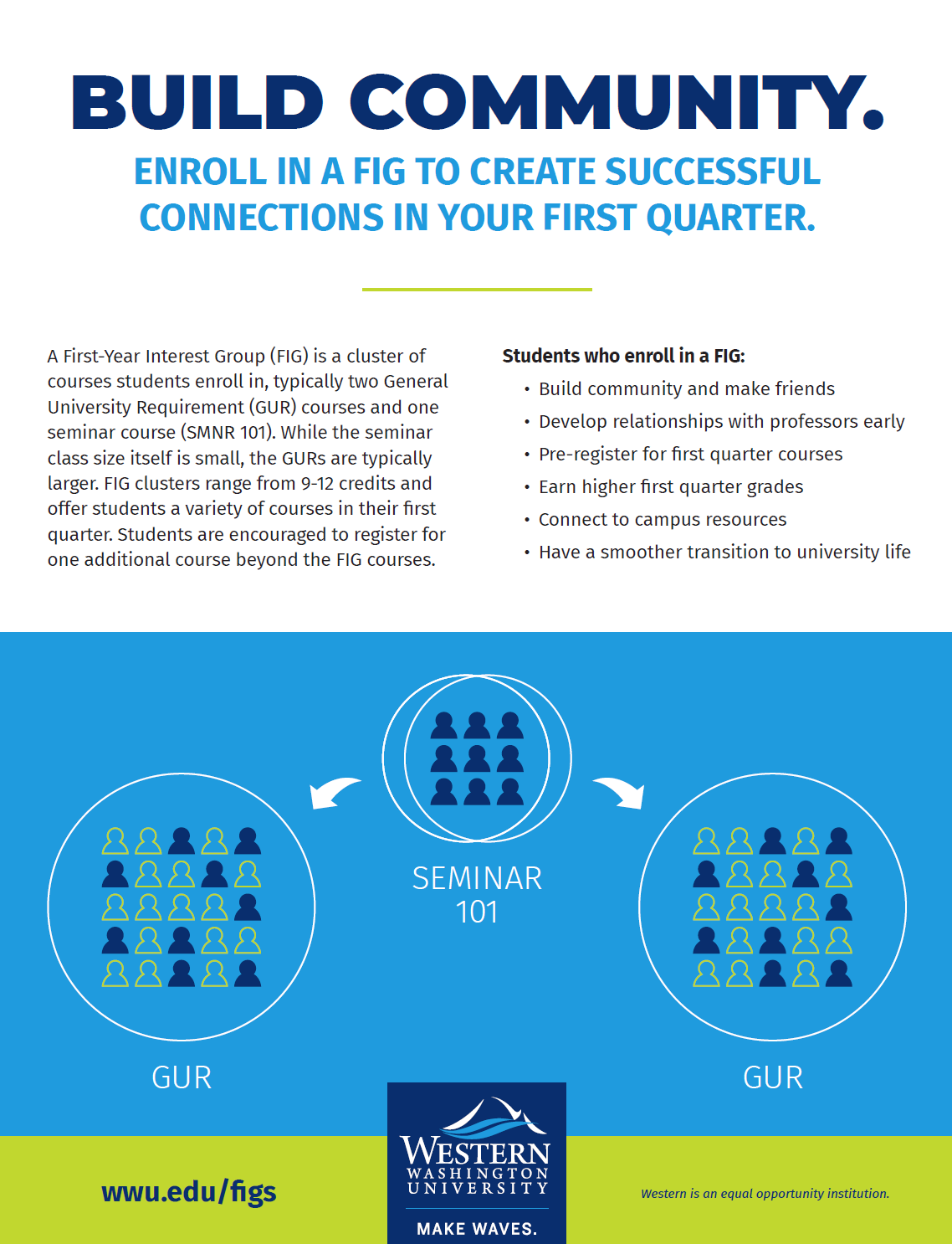 Build Community. Enroll in a FIG to create successful connections in your first quarter.